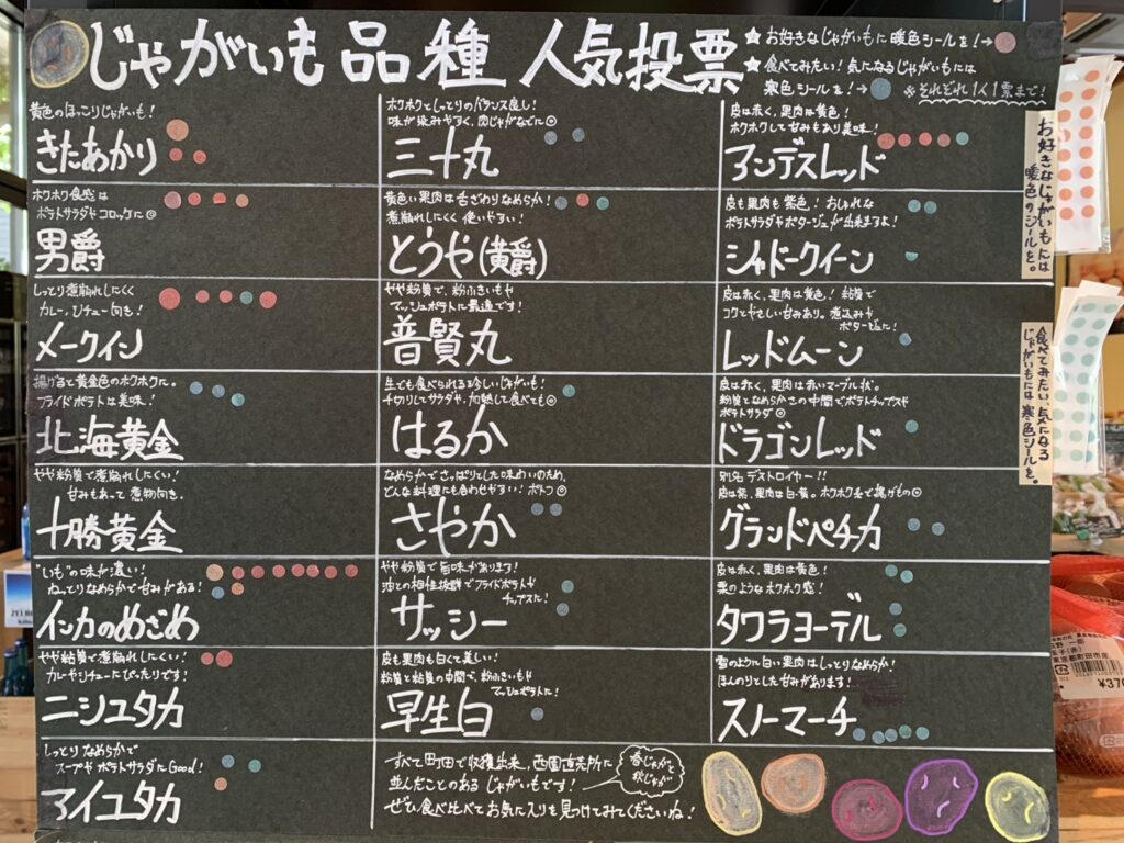 お好きなジャガイモに1票を！